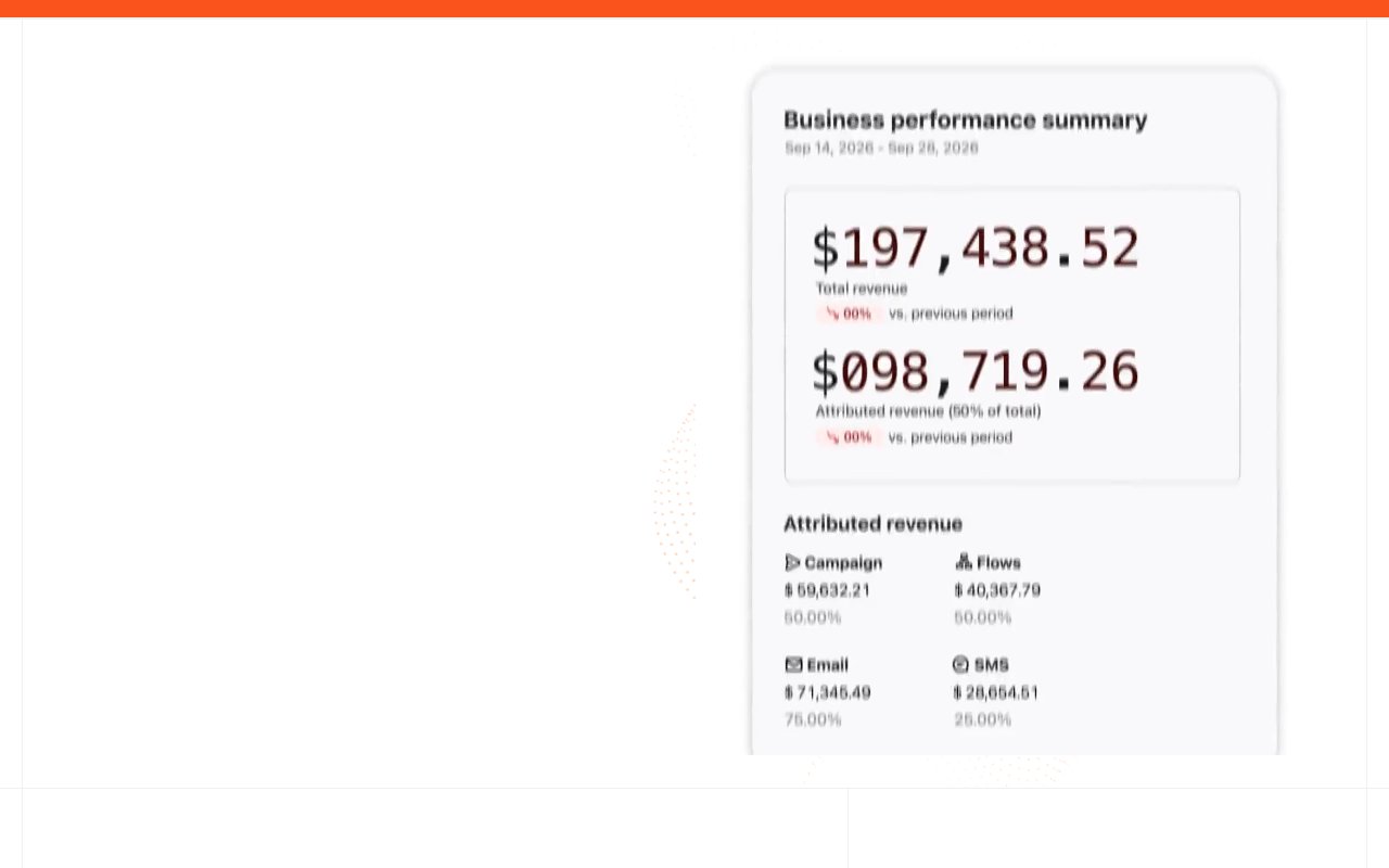 Customers.ai homepage screenshot