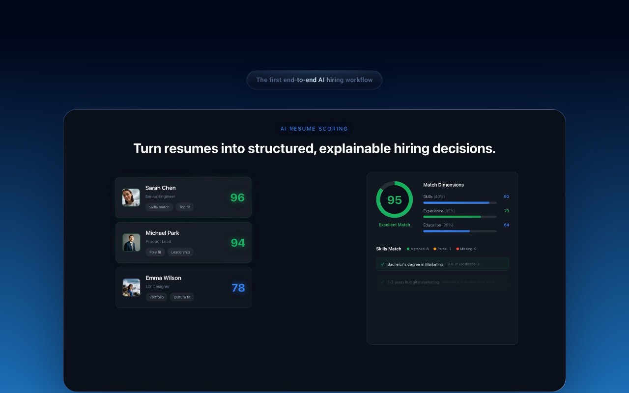 Foundire homepage screenshot